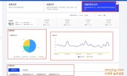阿里巴巴国际站流量参谋你真的会用吗?